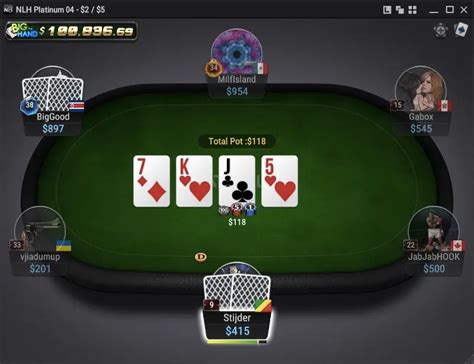 Natural8 Poker — All you need to know before signing up (2024 .